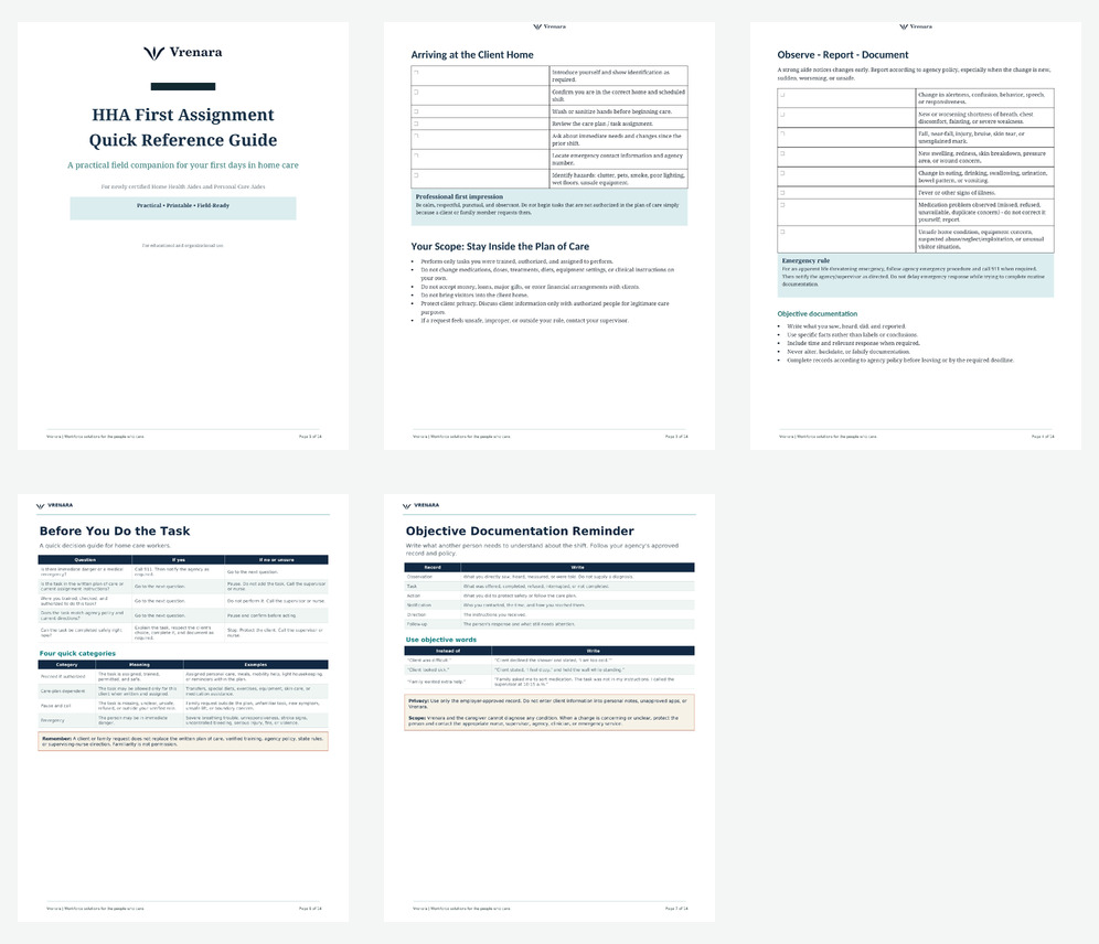 Preview pages from the Vrenara HHA First Assignment Quick Reference Guide, including assignment preparation, reporting, duties and boundaries, and objective documentation.