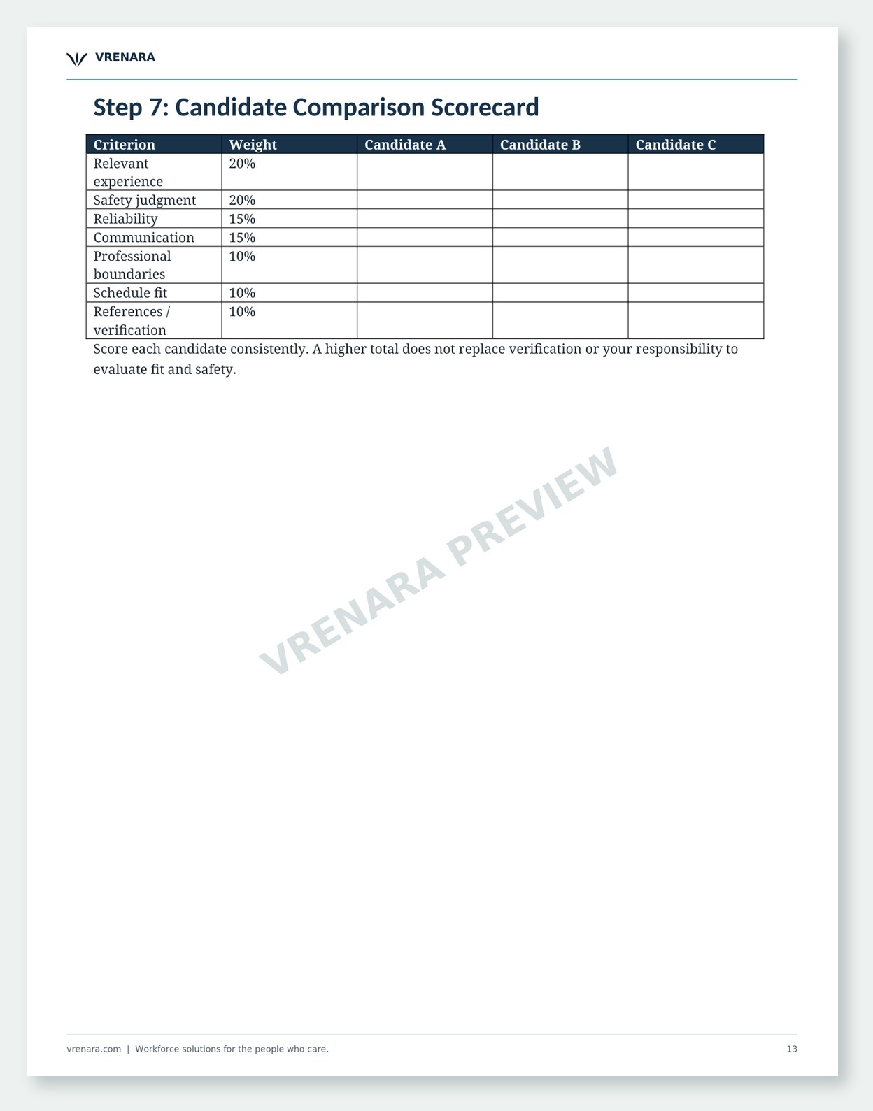 Private Caregiver Hiring Toolkit English preview: Candidate Comparison Scorecard