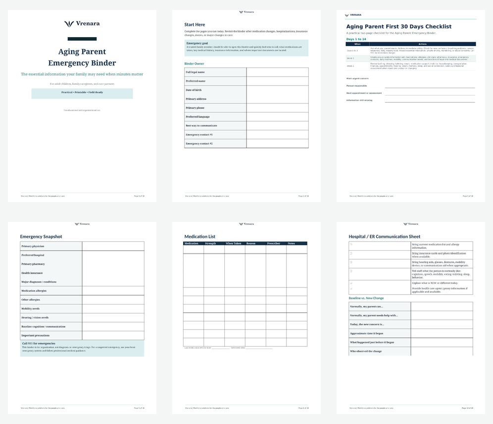 Preview pages from the Vrenara Aging Parent Emergency Binder, including the first-30-days checklist, emergency snapshot, medication list and hospital communication sheet.