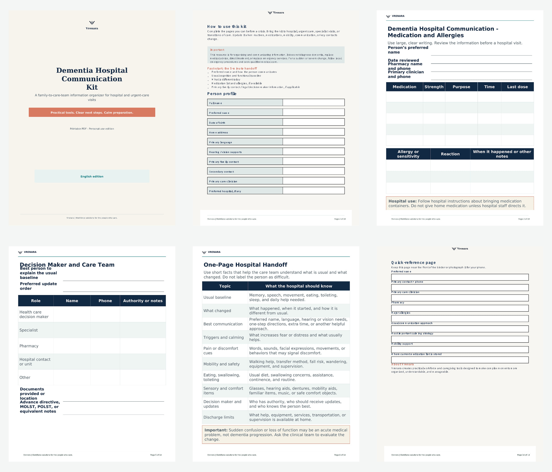 High-resolution preview of the Vrenara Dementia Hospital Communication Kit, including medication and allergy information, decision-maker details, the hospital handoff and the quick-reference page.